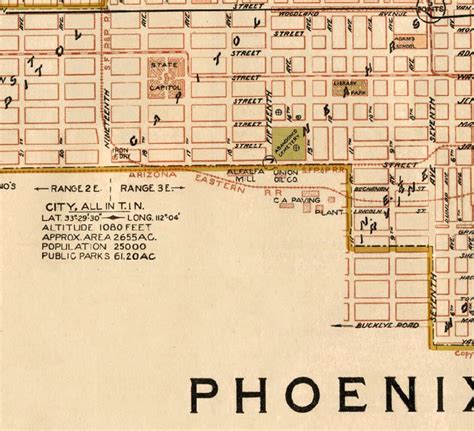 city of phoenix directory.